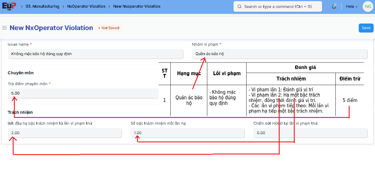 NxOperator Violation